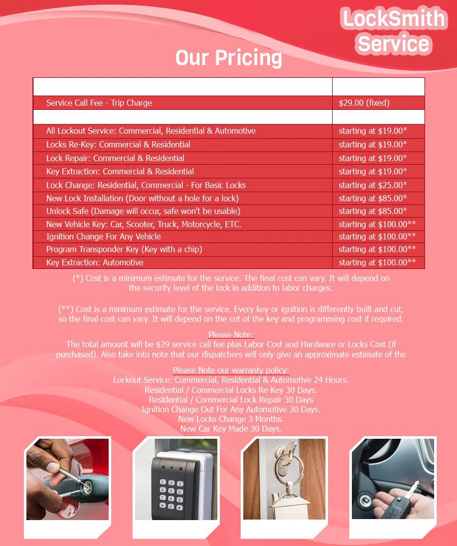 Troy OH Locksmiths Store Troy, OH 937-346-8959